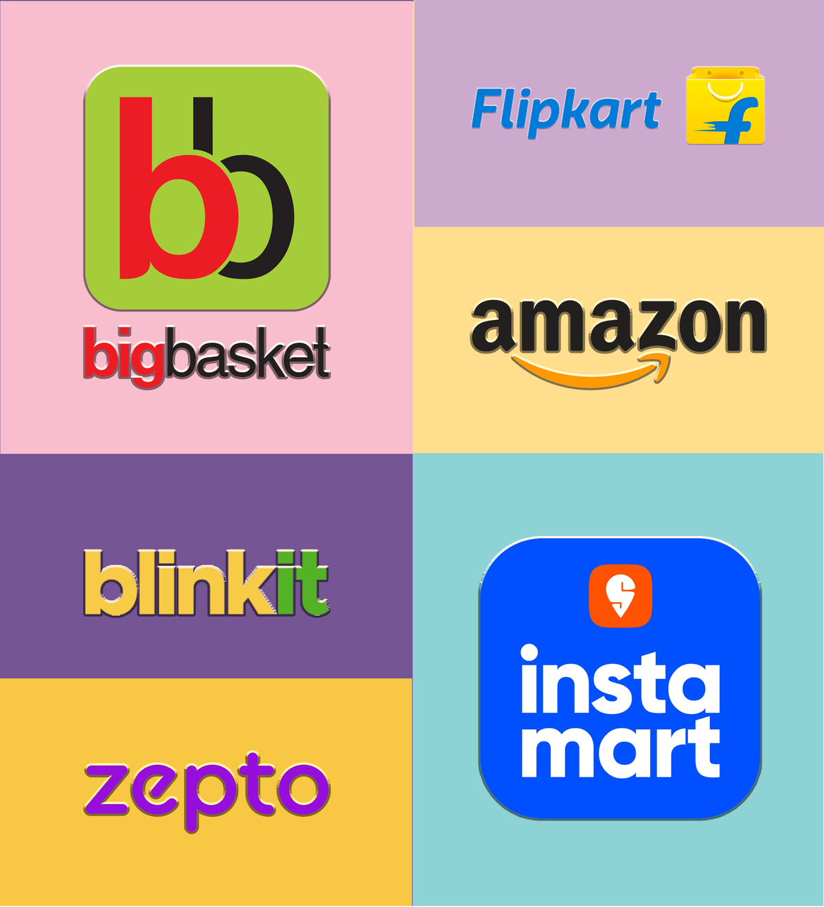 Mirada on Leading E-Commerce Platforms